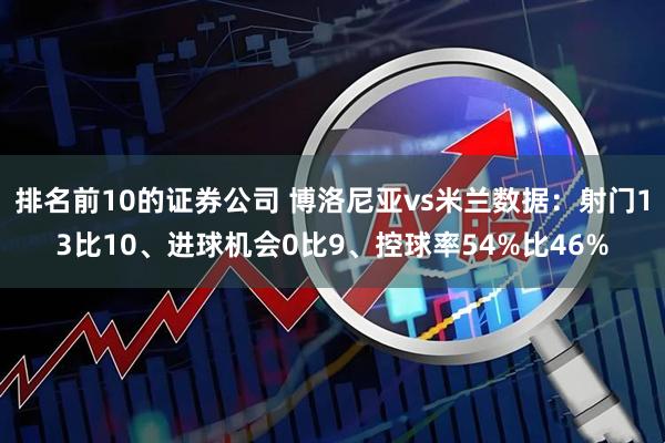 排名前10的证券公司 博洛尼亚vs米兰数据：射门13比10、进球机会0比9、控球率54%比46%